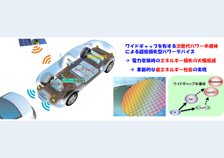 中野研究室（物性デバイス）