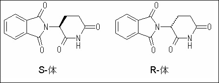 サリドマイドの鏡像異性体構造