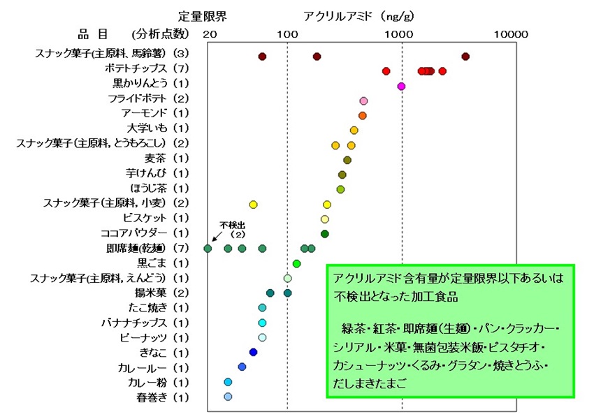 Study-2-fig